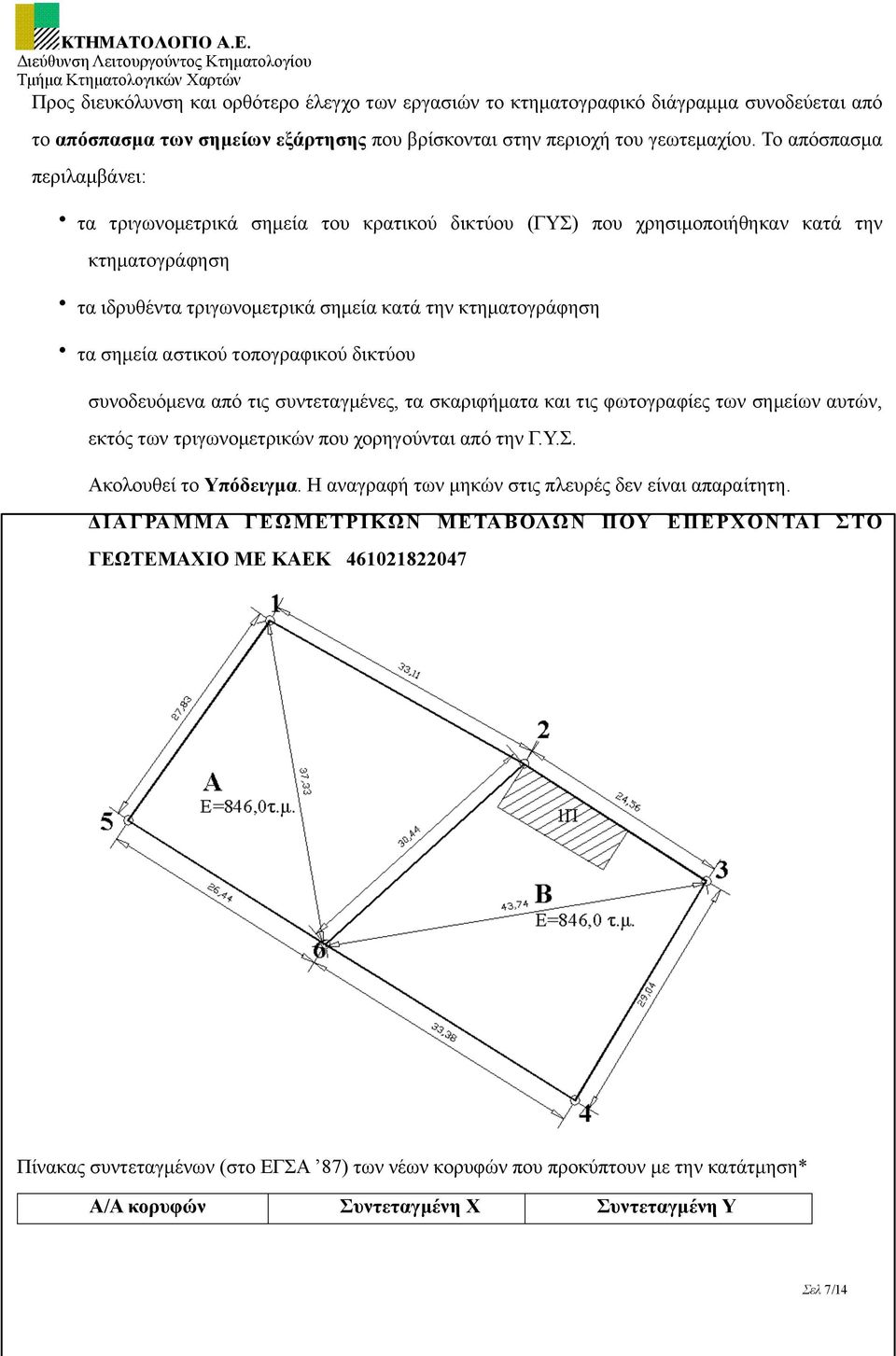 αστικού τοπογραφικού δικτύου συνοδευόµενα από τις συντεταγµένες, τα σκαριφήµατα και τις φωτογραφίες των σηµείων αυτών, εκτός των τριγωνοµετρικών που χορηγούνται από την Γ.Υ.Σ. Ακολουθεί το Υπόδειγµα.