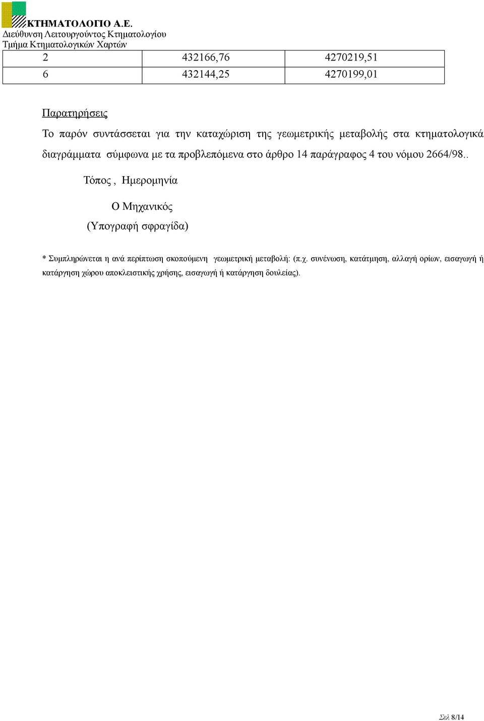 . Τόπος, Ηµεροµηνία Ο Μηχανικός (Υπογραφή σφραγίδα) * Συµπληρώνεται η ανά περίπτωση σκοπούµενη γεωµετρική µεταβολή: (π.