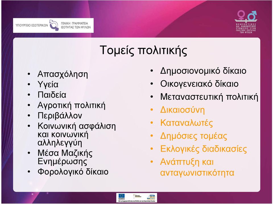 Φορολογικό δίκαιο ημοσιονομικό δίκαιο Οικογενειακό δίκαιο Μεταναστευτική