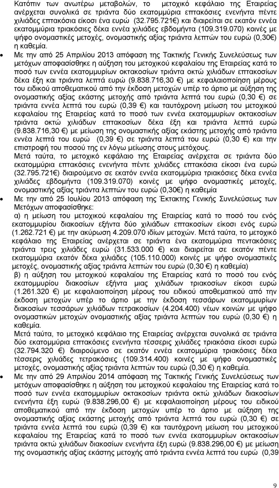 Με την από 25 Απριλίου 2013 απόφαση της Τακτικής Γενικής Συνελεύσεως των μετόχων αποφασίσθηκε η αύξηση του μετοχικού κεφαλαίου της Εταιρείας κατά το ποσό των εννέα εκατομμυρίων οκτακοσίων τριάντα