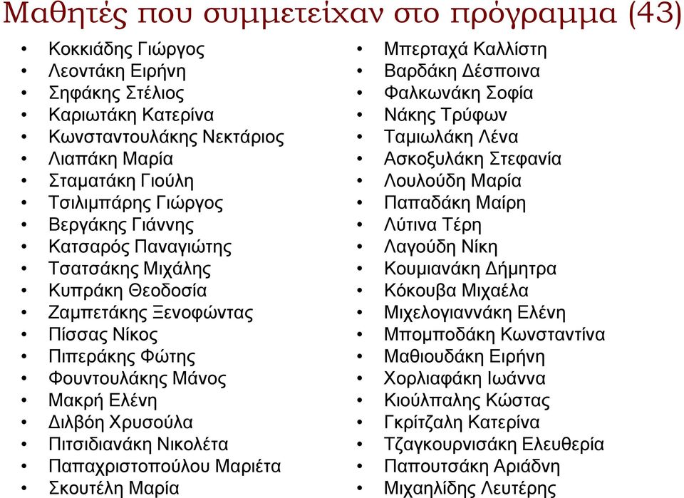 Παπαχριστοπούλου Μαριέτα Σκουτέλη Μαρία Μπερταχά Καλλίστη Βαρδάκη Δέσποινα Φαλκωνάκη Σοφία Νάκης Τρύφων Ταμιωλάκη Λένα Ασκοξυλάκη Στεφανία Λουλούδη Μαρία Παπαδάκη Μαίρη Λύτινα Τέρη Λαγούδη Νίκη