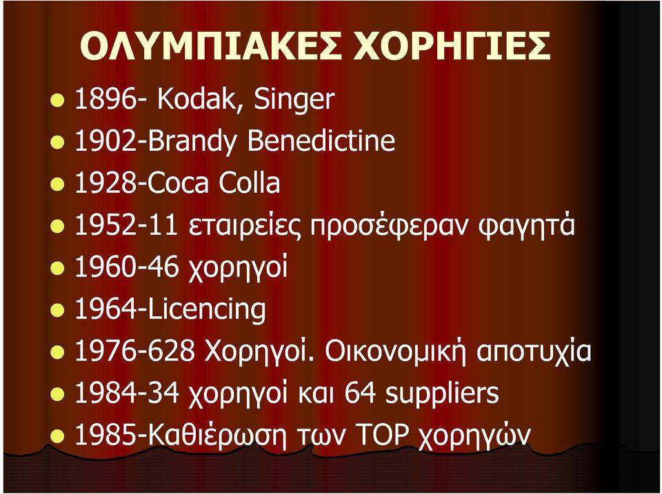 χορηγοί 1964-Licencing 1976-628628 Χορηγοί.