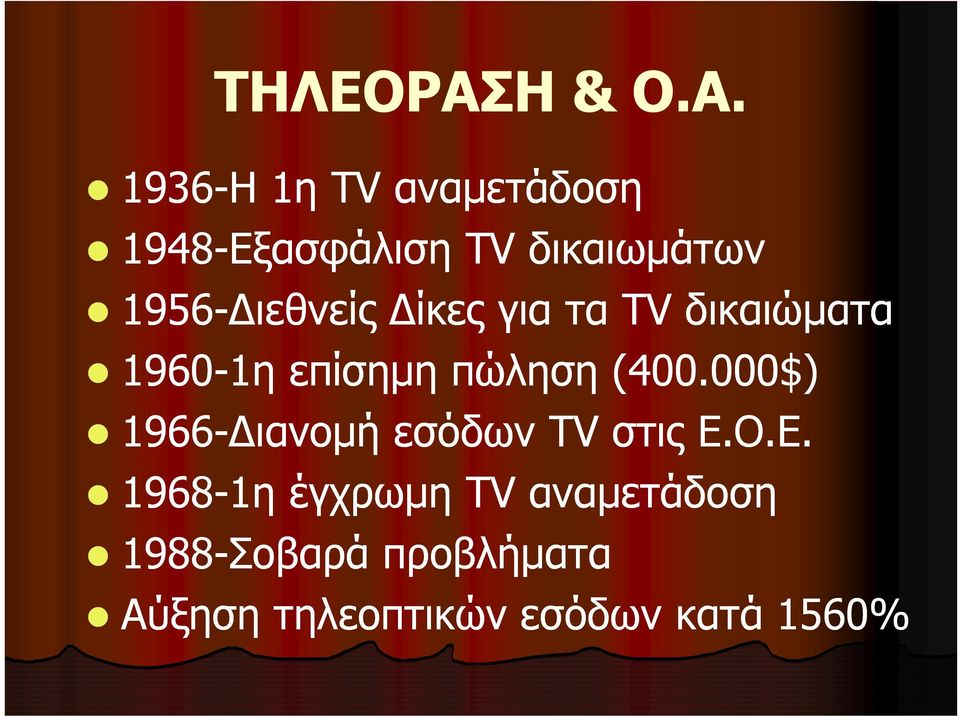 1936-Η Η 1η TV αναμετάδοση 1948-Εξασφάλιση ξ φ η TV δικαιωμάτων