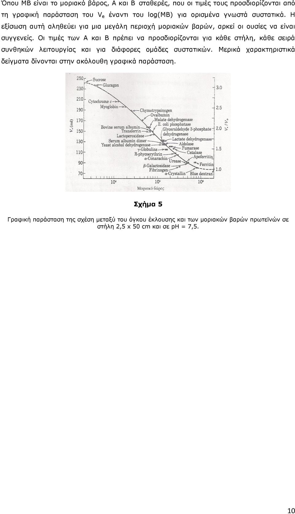 Οι τιµές των Α και Β πρέπει να προσδιορίζονται για κάθε στήλη, κάθε σειρά συνθηκών λειτουργίας και για διάφορες οµάδες συστατικών.