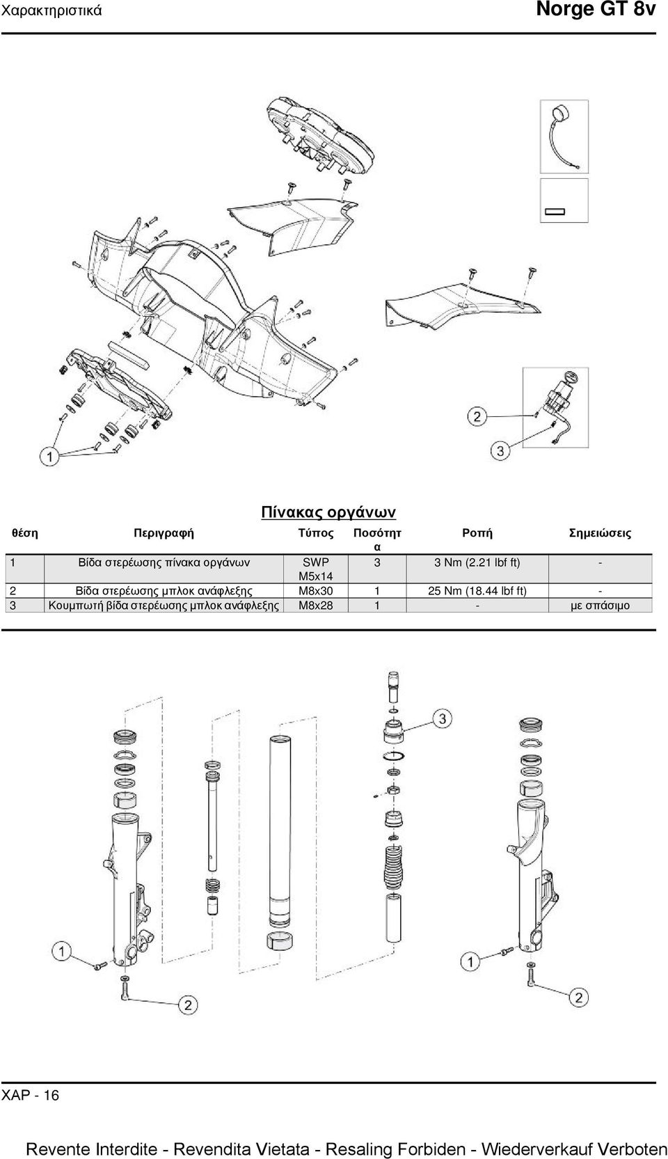 21 lbf ft) - M5x14 2 Βίδα στερέωσης μπλοκ ανάφλεξης M8x30 1 25 Nm (18.