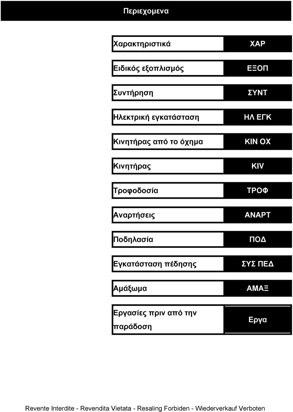 Κινητήρας ΚIV Τροφοδοσία ΤΡΟΦ Αναρτήσεις ΑΝΑΡΤ Ποδηλασία ΠΟΔ