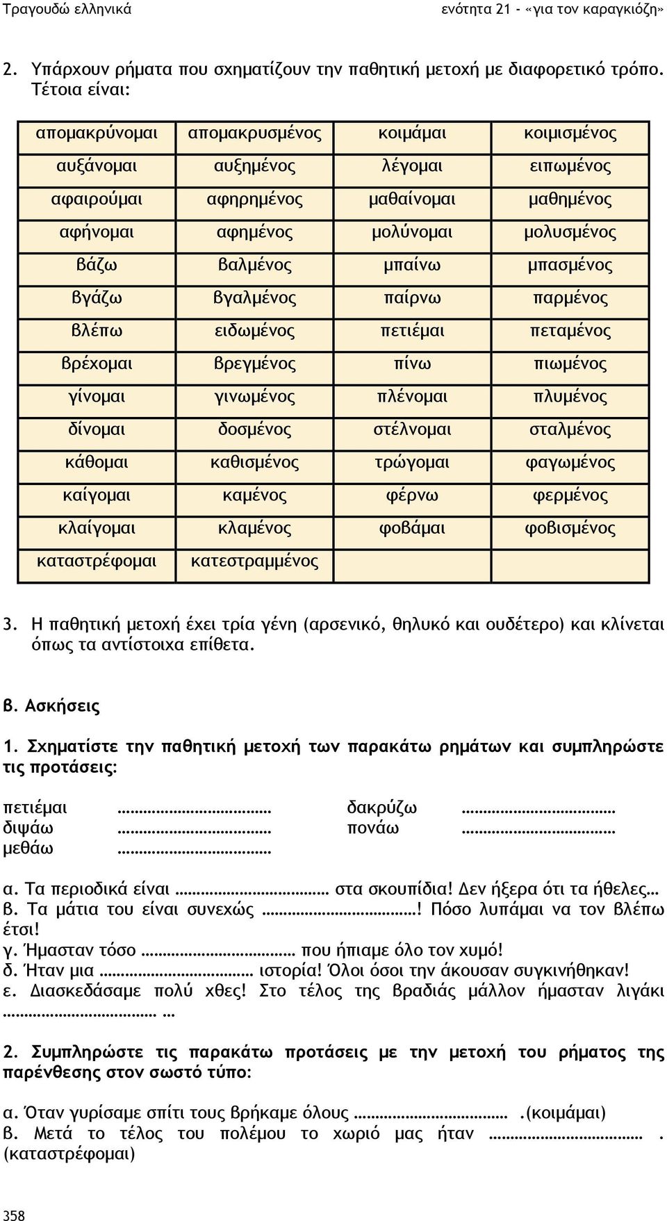 µπαίνω µπασµένος βγάζω βγαλµένος παίρνω παρµένος βλέπω ειδωµένος πετιέµαι πεταµένος βρέχοµαι βρεγµένος πίνω πιωµένος γίνοµαι γινωµένος πλένοµαι πλυµένος δίνοµαι δοσµένος στέλνοµαι σταλµένος κάθοµαι