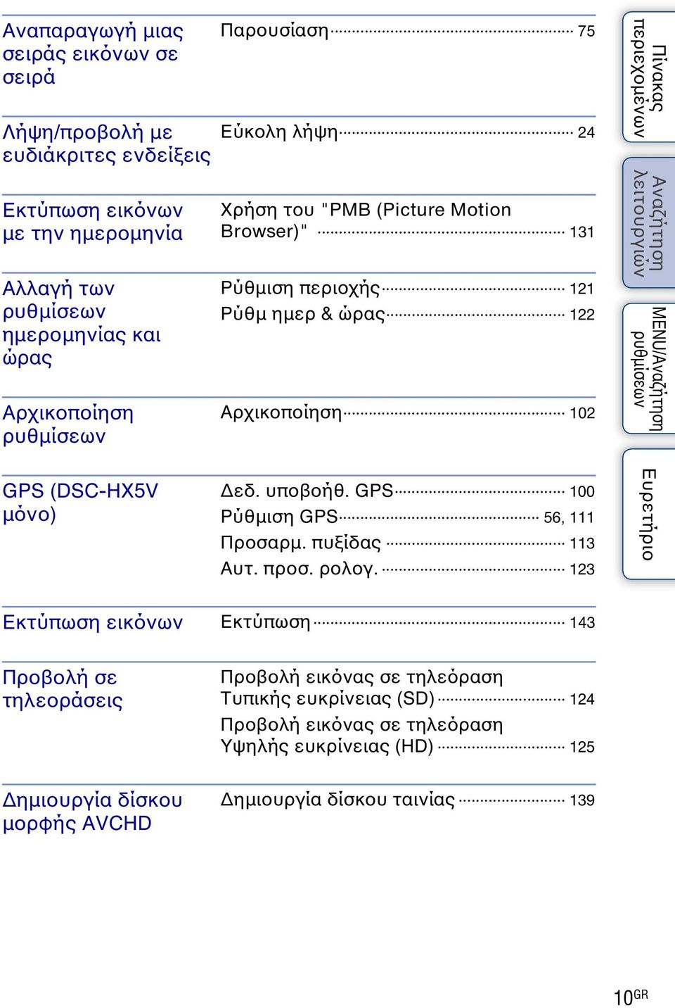 Δεδ. υποβοήθ. GPS 100 Ρύθμιση GPS 56, 111 Προσαρμ. πυξίδας 113 Αυτ. προσ. ρολογ.
