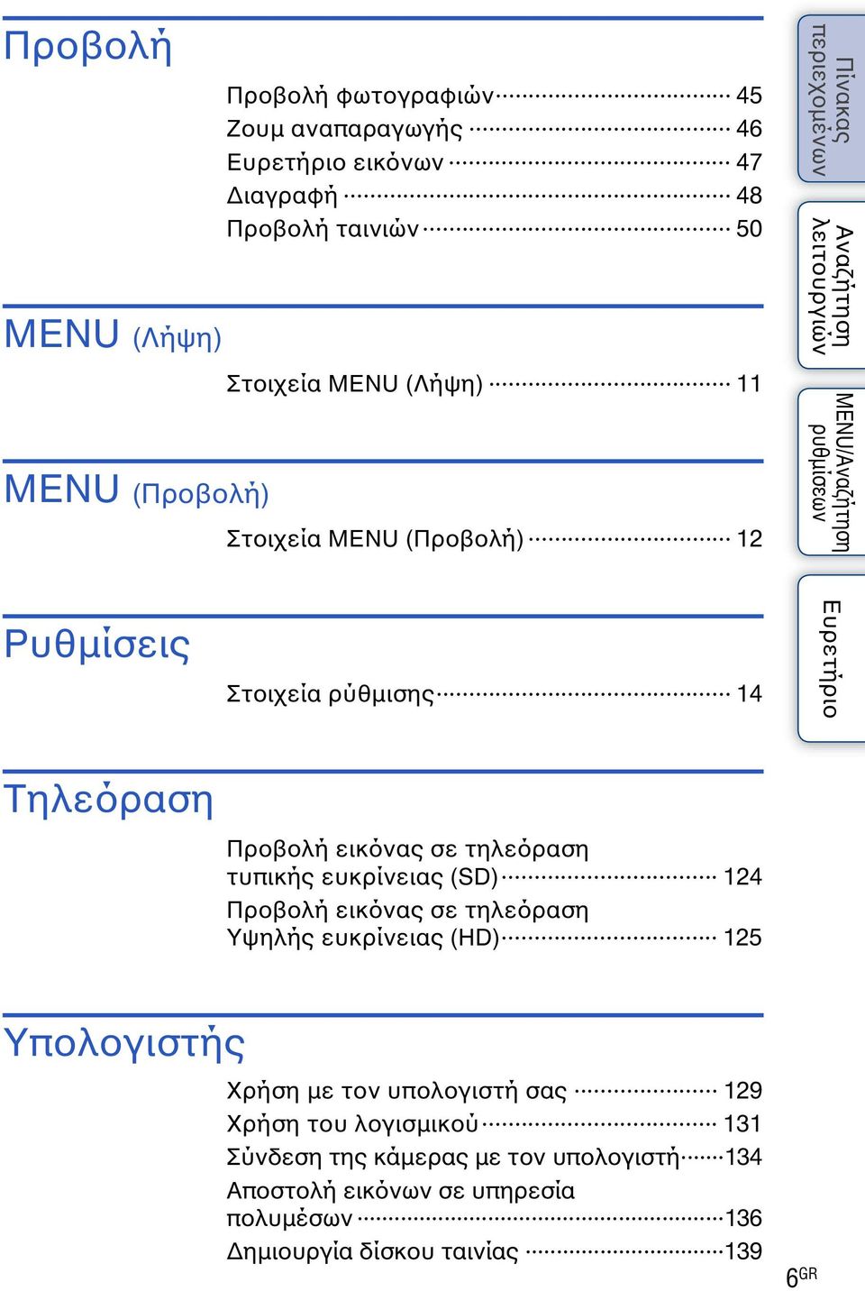 ευκρίνειας (SD) 124 Προβολή εικόνας σε τηλεόραση Υψηλής ευκρίνειας (HD) 125 Υπολογιστής Χρήση με τον υπολογιστή σας 129 Χρήση του