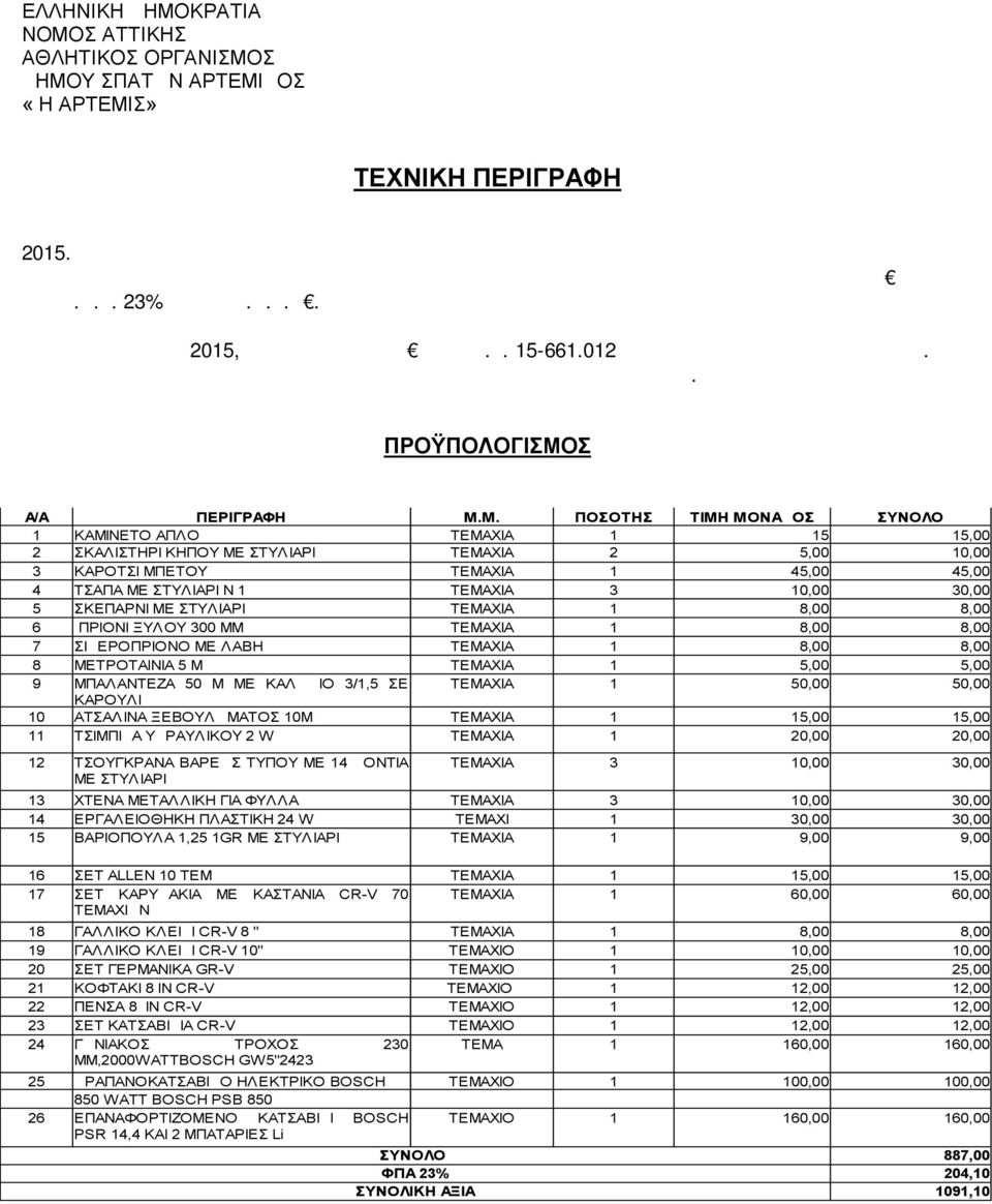 23% και με Φ.Π.Α.. Για την εκτέλεση της προμήθειας έχει προβλεφθεί πίστωση στον προϋπολογισμό του Αθλητικού Οργανισμού έτους 2015, συνολικού ποσού στον Κ.Α. 15-661.012 με τίτλο ΠΡΟΜΗΘΕΙΑ ΕΡΓΑΛΕΙΩΝ.