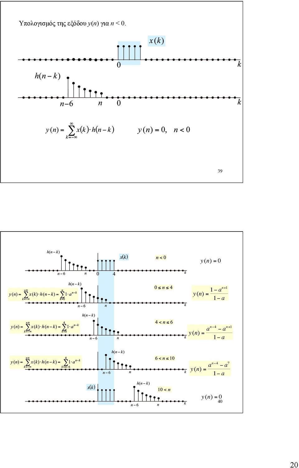 39 y (n) = 0 +1 1 an y (n) = 1 a