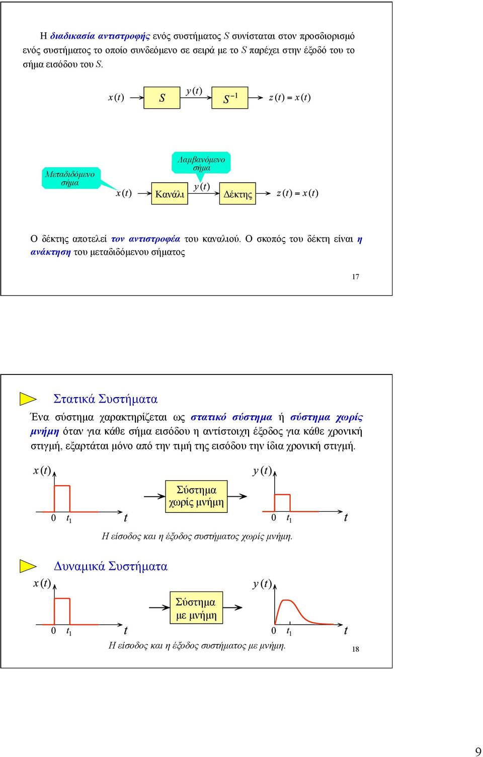 Ο σκοπός του δέκτη είναι η ανάκτηση του µεταδιδόµενου σήµατος 17 Στατικά Συστήµατα Ένα χαρακτηρίζεται ως στατικό ή χωρίς µνήµη όταν για κάθε σήµα εισόδου η αντίστοιχη