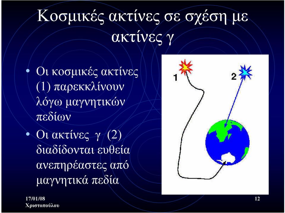 μαγνητικών πεδίων Οι ακτίνες γ (2)