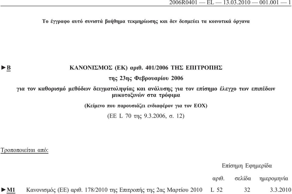 401/2006 ΤΗΣ ΕΠΙΤΡΟΠΗΣ της 23ης Φεβρουαρίου 2006 για τον καθορισμό μεθόδων δειγματοληψίας και ανάλυσης για τον επίσημο έλεγχο των