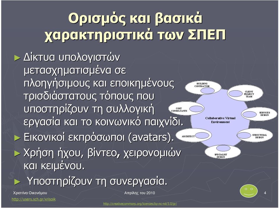 εργασία και το κοινωνικό παιχνίδι. Εικονικοί εκπρόσωποι (avatars).