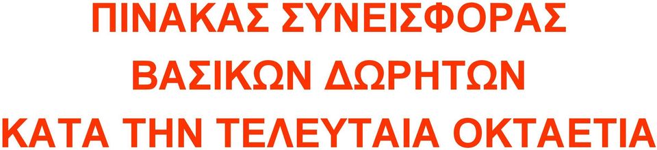 ΒΑΣΙΚΩΝ ΩΡΗΤΩΝ