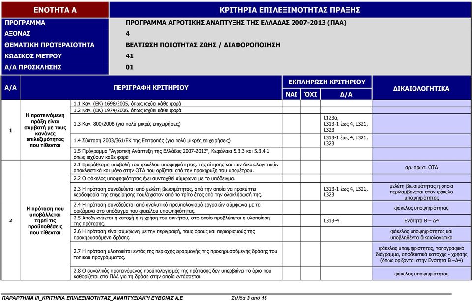 (ΕΚ) 1698/2005, όπως ισχύει κάθε φορά 1.2 Καν. (ΕΚ) 1974/2006. όπως ισχύει κάθε φορά 1.3 Καν. 800/2008 (για πολύ µικρές επιχειρήσεις) 1.