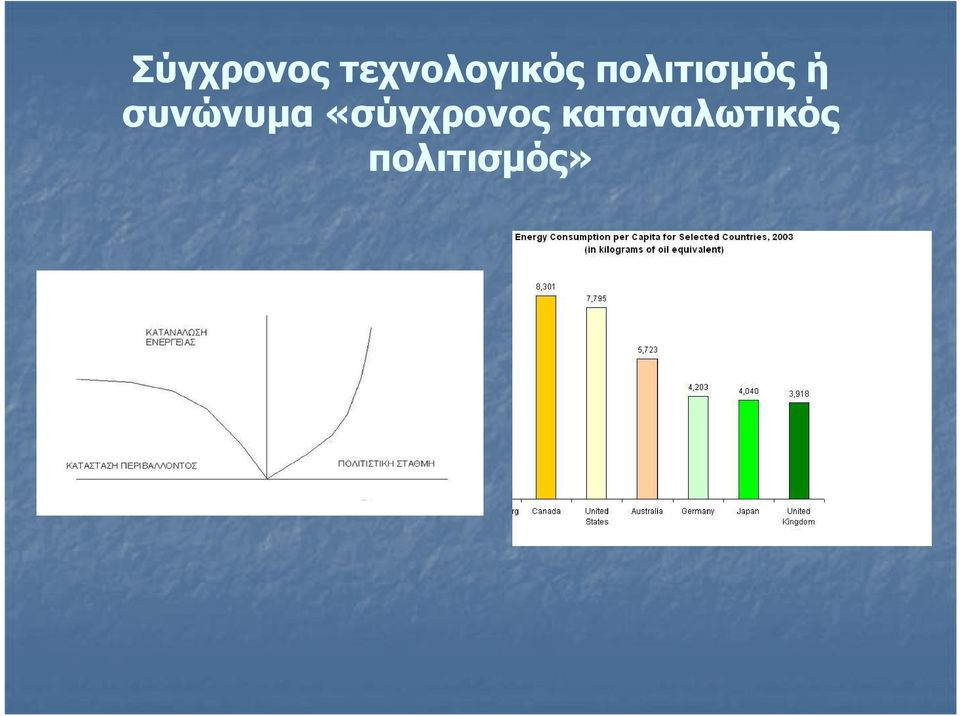 πολιτισµός ή