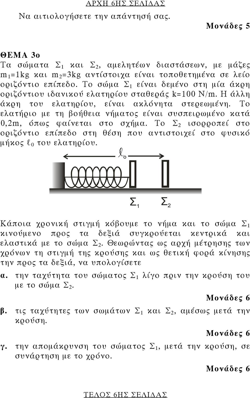 Το ελατήριο με τη βοήθεια νήματος είναι συσπειρωμένο κατά 0,m, όπως φαίνεται στο σχήμα. Το Σ ισορροπεί στο οριζόντιο επίπεδο στη θέση που αντιστοιχεί στο φυσικό μήκος l 0 του ελατηρίου.