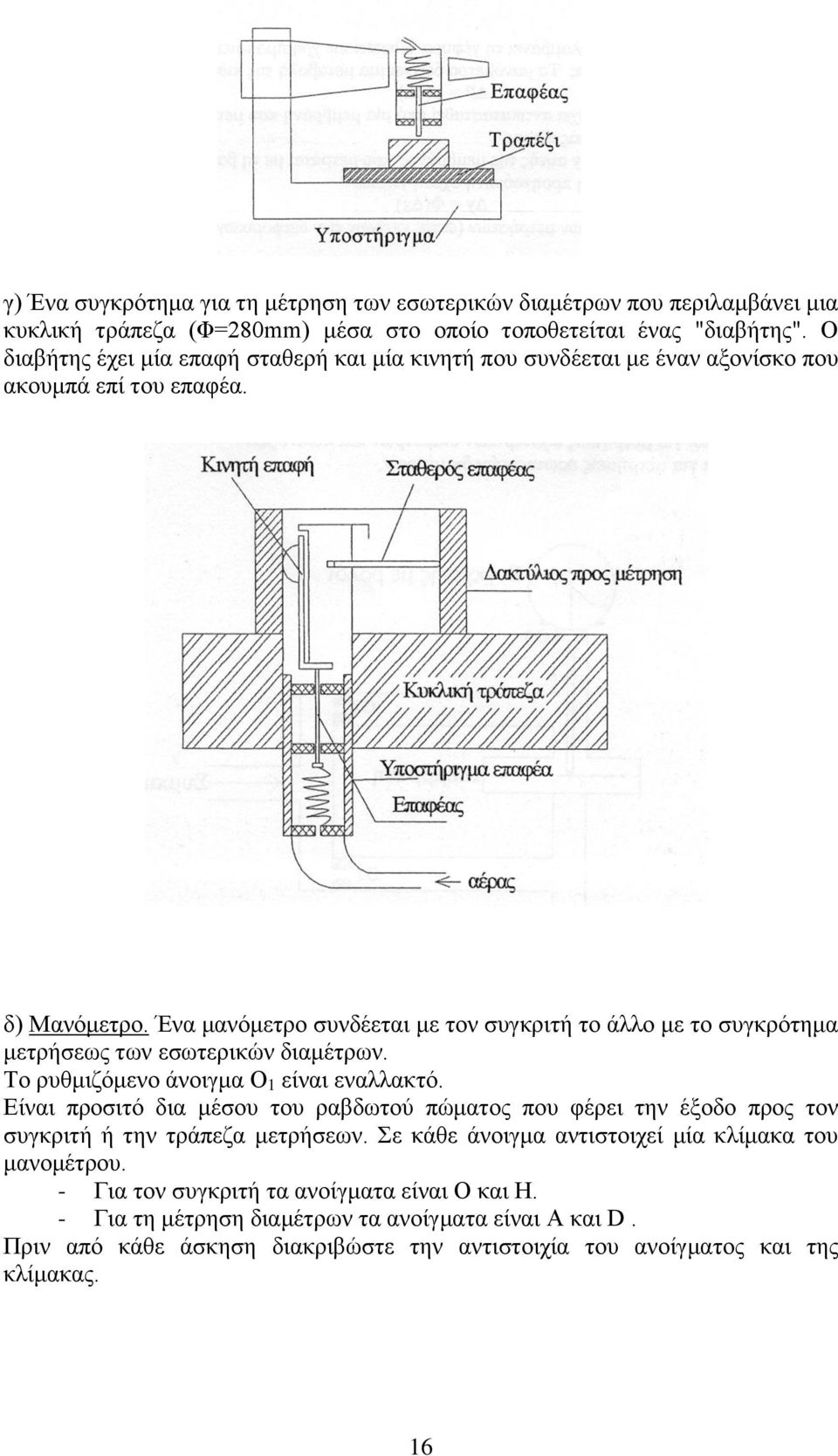 Ένα μανόμετρο συνδέεται με τον συγκριτή το άλλο με το συγκρότημα μετρήσεως των εσωτερικών διαμέτρων. Το ρυθμιζόμενο άνοιγμα Ο 1 είναι εναλλακτό.