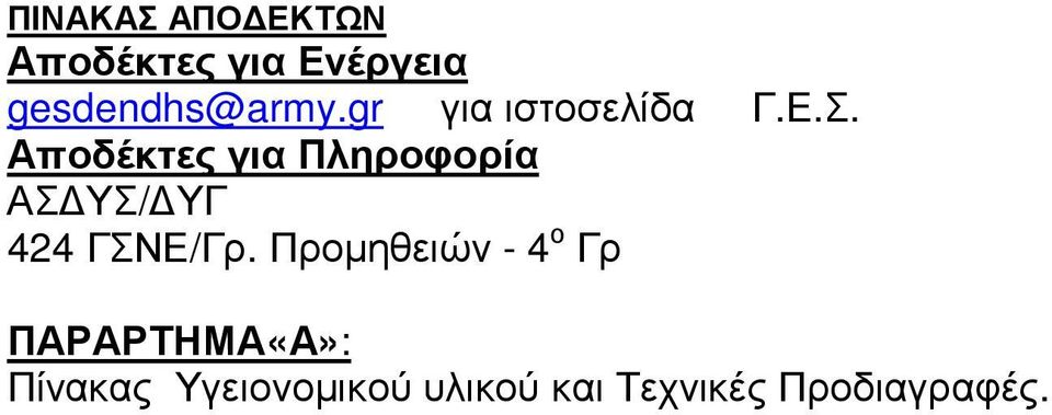 Αποδέκτες για Πληροφορία ΑΣ ΥΣ/ ΥΓ 424 ΓΣΝΕ/Γρ.