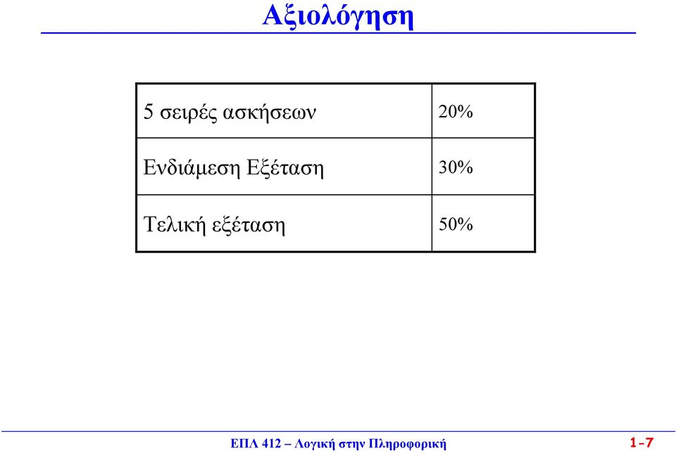 Τελική εξέταση 20% 30% 50%