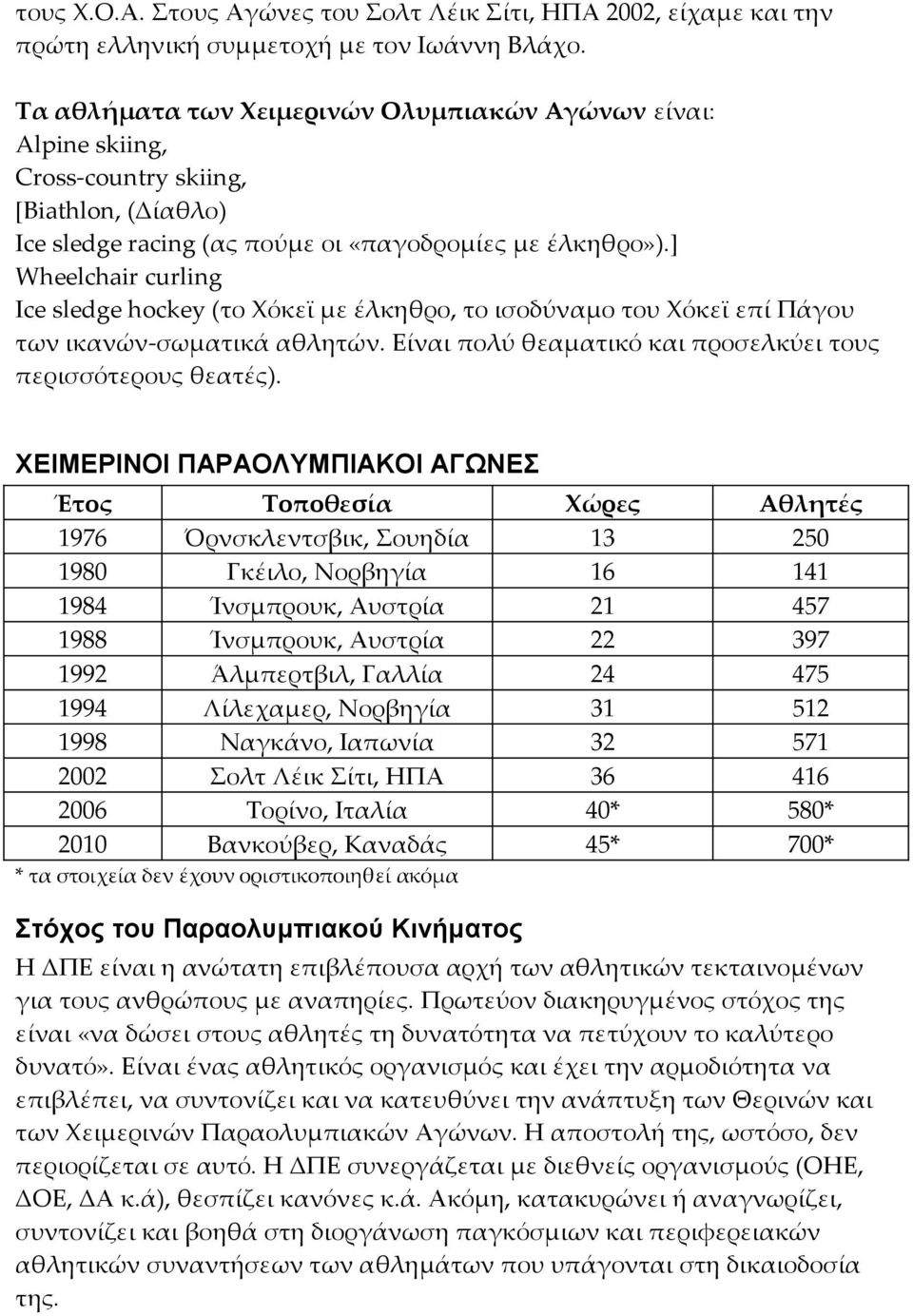 ] Wheelchair curling Ice sledge hockey (το Χόκεϊ με έλκηθρο, το ισοδύναμο του Χόκεϊ επί Πάγου των ικανών-σωματικά αθλητών. Είναι πολύ θεαματικό και προσελκύει τους περισσότερους θεατές).