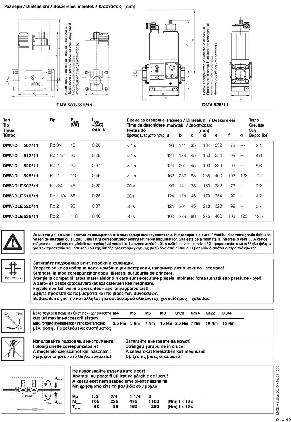 Spaøiu necesar pentru înlocuirea electromagnetului Helyigény a mágnescseréhez Απαιτούμενος χώρος εγκατάστασης f g DMV 507-50/11 Тип Tip Típus Τύπος Rp P max. [VA] I max.