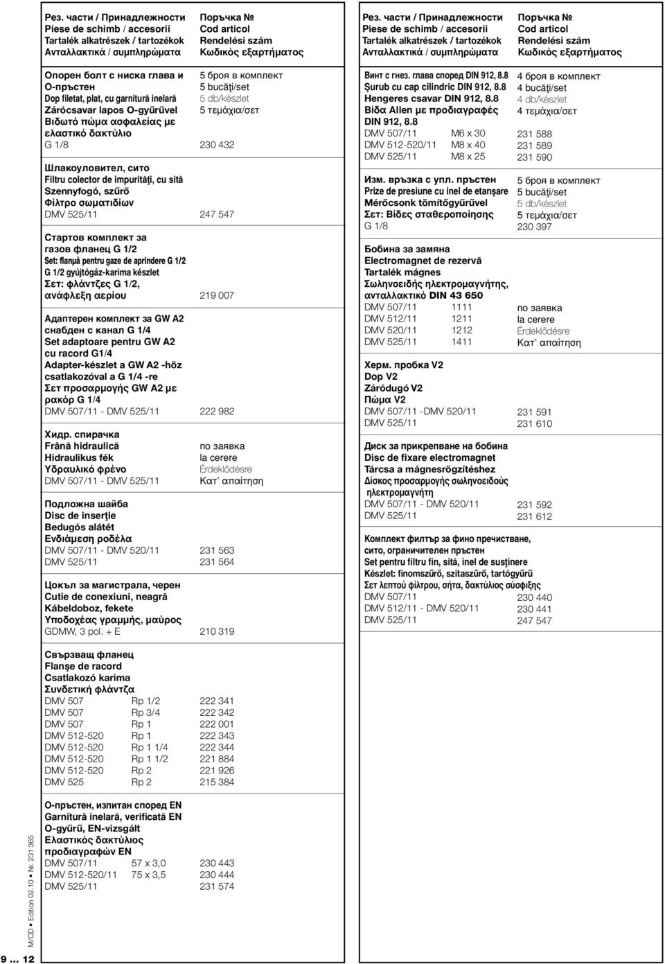О-пръстен Dop filetat, plat, cu garniturå inelarå Zárócsavar lapos -gyűrűvel Βιδωτό πώμα ασφαλείας με ελαστικό δακτύλιο G 1/8 Шлакоуловител, сито Filtru colector de impuritåøi, cu sitå Szennyfogó,