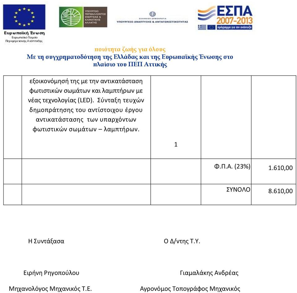 Σύνταξη τευχών δημοπράτησης του αντίστοιχου έργου αντικατάστασης των υπαρχόντων φωτιστικών