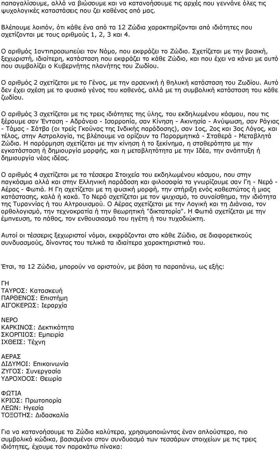 Σχετίζεται με την βασική, ξεχωριστή, ιδιαίτερη, κατάσταση που εκφράζει το κάθε Ζώδιο, και που έχει να κάνει με αυτό που συμβολίζει ο Κυβερνήτης πλανήτης του Ζωδίου.