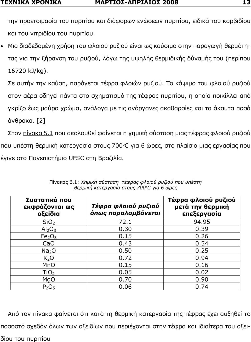 Σε αυτήν την καύση, παράγεται τέφρα φλοιών ρυζιού.