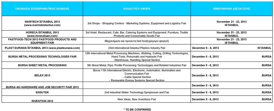 com) FASTFOOD-TECH 2013 FASTFOOD PRODUCTS AND EQUIPMENT FAIR 3rd Hotel, Restaurant, Cafe, Bar, Catering Systems and Equipment, Furniture, Textile Products and Consumable Goods Fair Μηχανήματα και