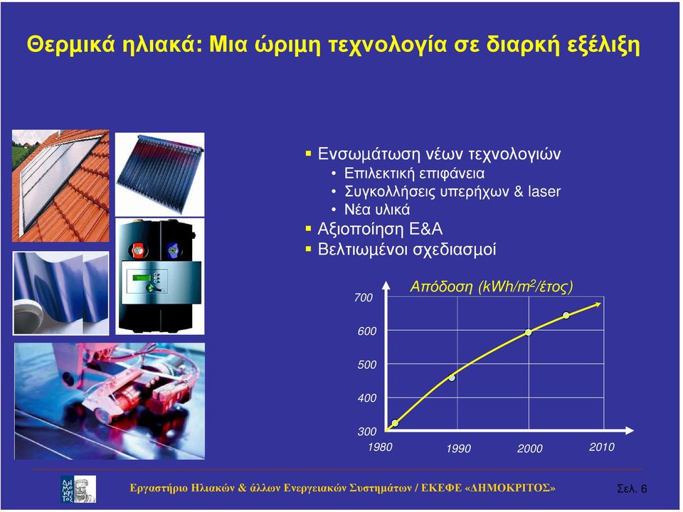 υπερήχων & laser Νέα υλικά Αξιοποίηση Ε&Α Βελτιωµένοι