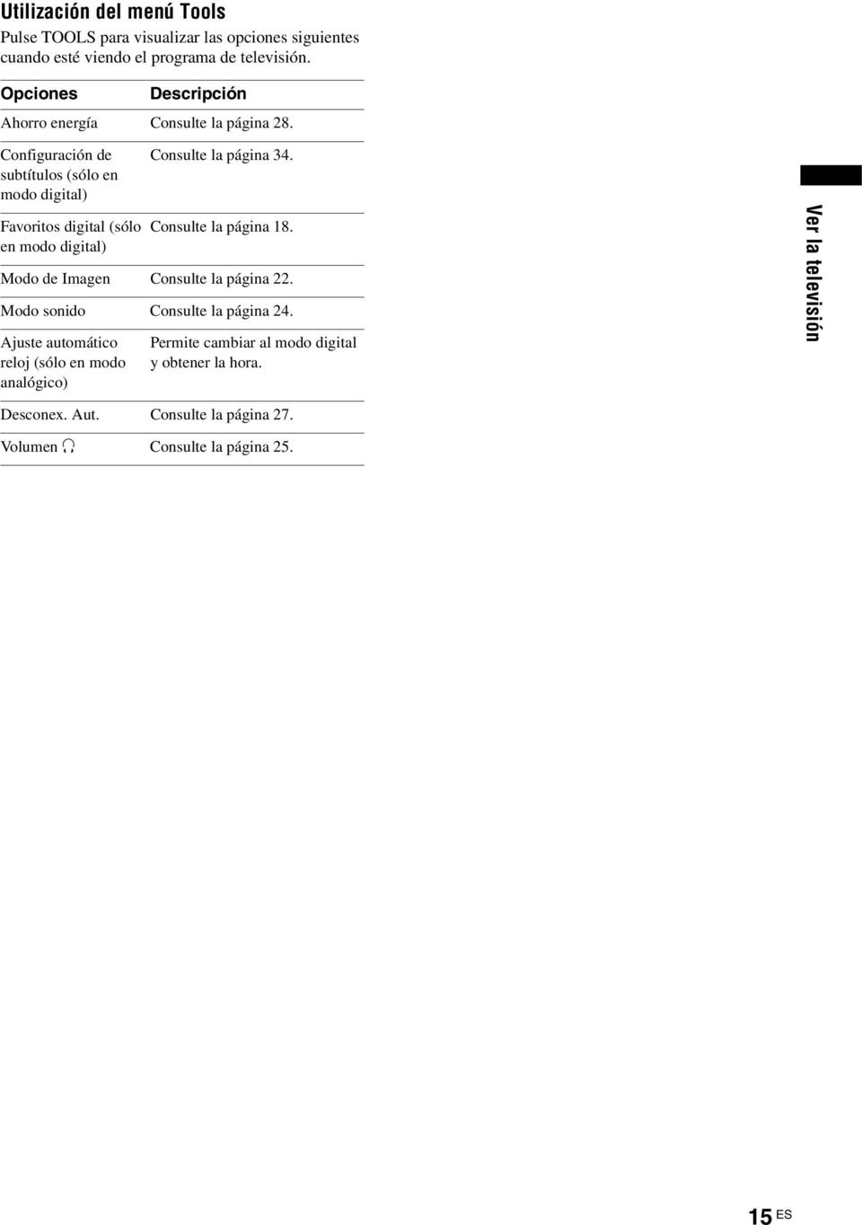 Configuración de subtítulos (sólo en modo digital) Favoritos digital (sólo en modo digital) Consulte la página 34. Consulte la página 18.