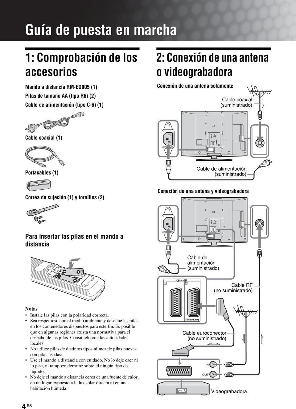 una antena y videograbadora Para insertar las pilas en el mando a distancia Cable de alimentación (suministrado) Cable RF (no suministrado) Notas Instale las pilas con la polaridad correcta.