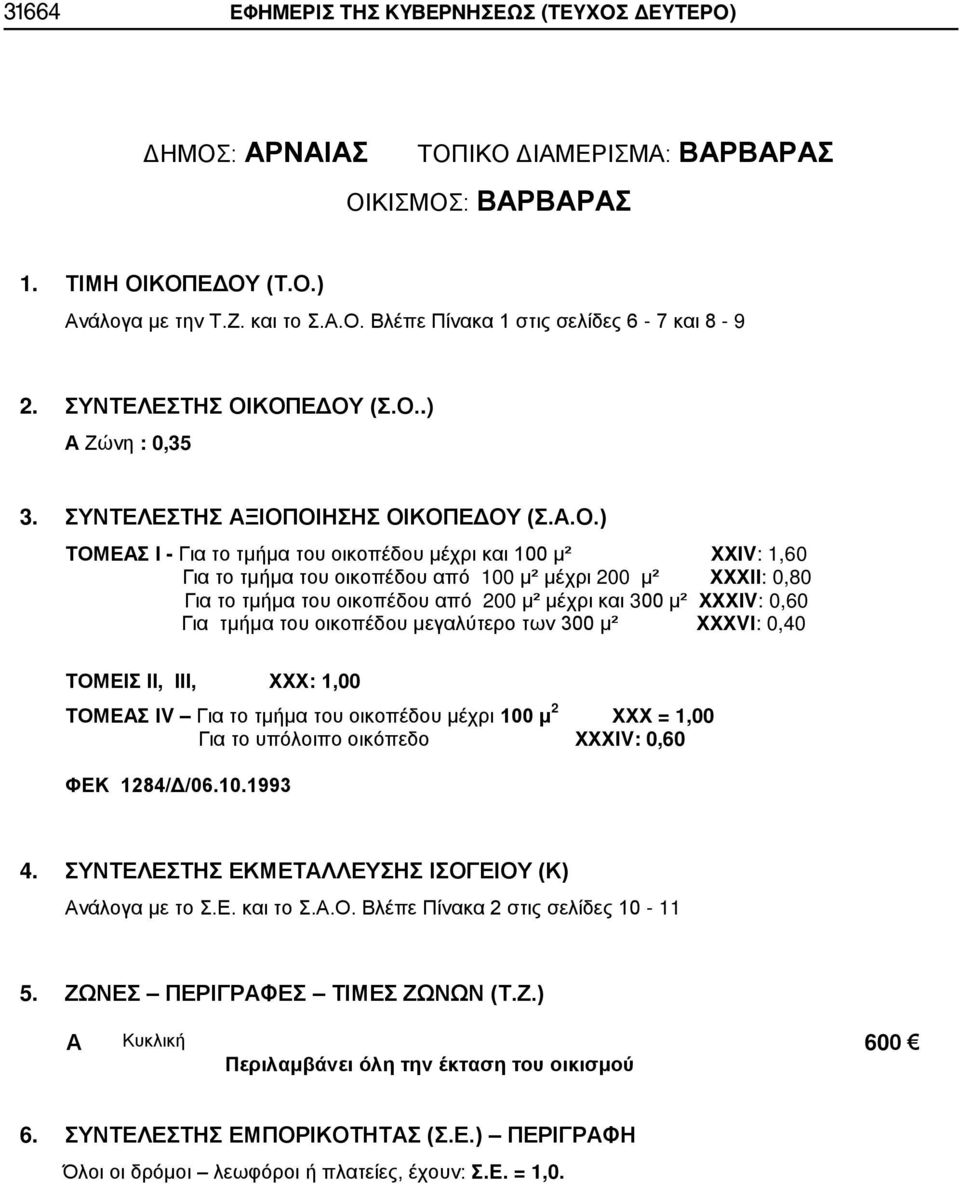 ΟΙΗΣΗΣ ΟΙΚΟΠΕΔΟΥ (Σ..Ο.) ΤΟΜΕΣ Ι - Για το τμήμα του οικοπέδου μέχρι και 100 μ² ΧΧΙV: 1,60 Για το τμήμα του οικοπέδου από 100 μ² μέχρι 200 μ² ΧΧΧΙΙ: 0,80 Για το τμήμα του οικοπέδου από 200 μ² μέχρι
