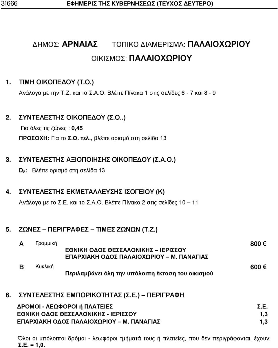 ΖΩΝΕΣ ΠΕΡΙΓΡΦΕΣ ΤΙΜΕΣ ΖΩΝΩΝ (Τ.Ζ.) Γραμμική ΕΘΝΙΚΗ ΟΔΟΣ ΘΕΣΣΛΟΝΙΚΗΣ ΙΕΡΙΣΣΟΥ ΕΠΡΧΙΚΗ ΟΔΟΣ ΠΛΙΟΧΩΡΙΟΥ Μ. ΠΝΓΙΣ 800 Β Περιλαμβάνει όλη την υπόλοιπη έκταση του οικισμού 600 ΔΡΟΜΟΙ - ΛΕΩΦΟΡΟΙ ή ΠΛΤΕΙΕΣ Σ.