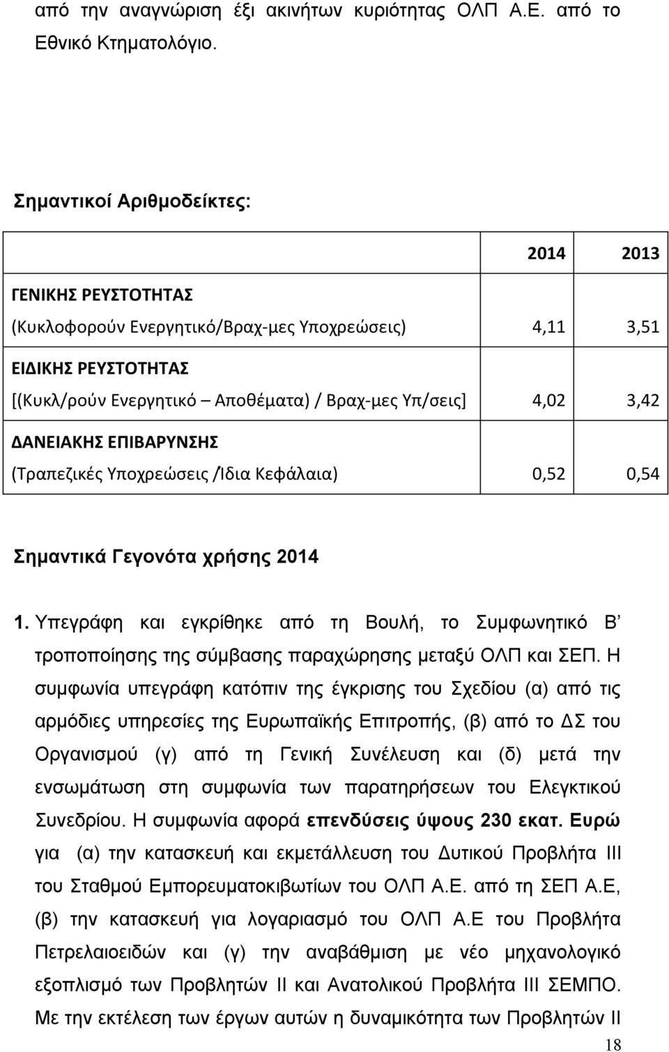 Υπ/σεις] ΔΑΝΕΙΑΚΗΣ ΕΠΙΒΑΡΥΝΣΗΣ (Τραπεζικές Υποχρεώσεις /Ίδια Κεφάλαια) Σημαντικά Γεγονότα χρήσης 2014 1.