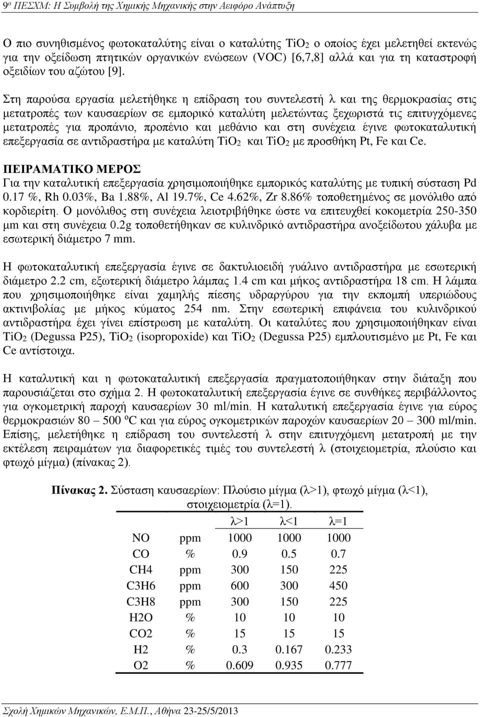 προπένιο και μεθάνιο και στη συνέχεια έγινε φωτοκαταλυτική επεξεργασία σε αντιδραστήρα με καταλύτη TiO2 και TiO2 με προσθήκη Pt, Fe και Ce.