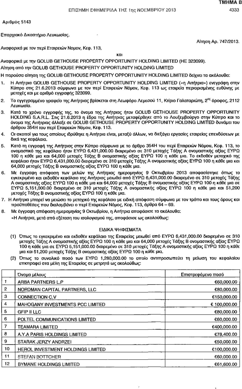 Η παρούσα αίτηση της GOLUB GETHOUSE PROPERTY OPPORTUNITY HOLDING LIMITED δείχνει τα ακόλουθα: 1.