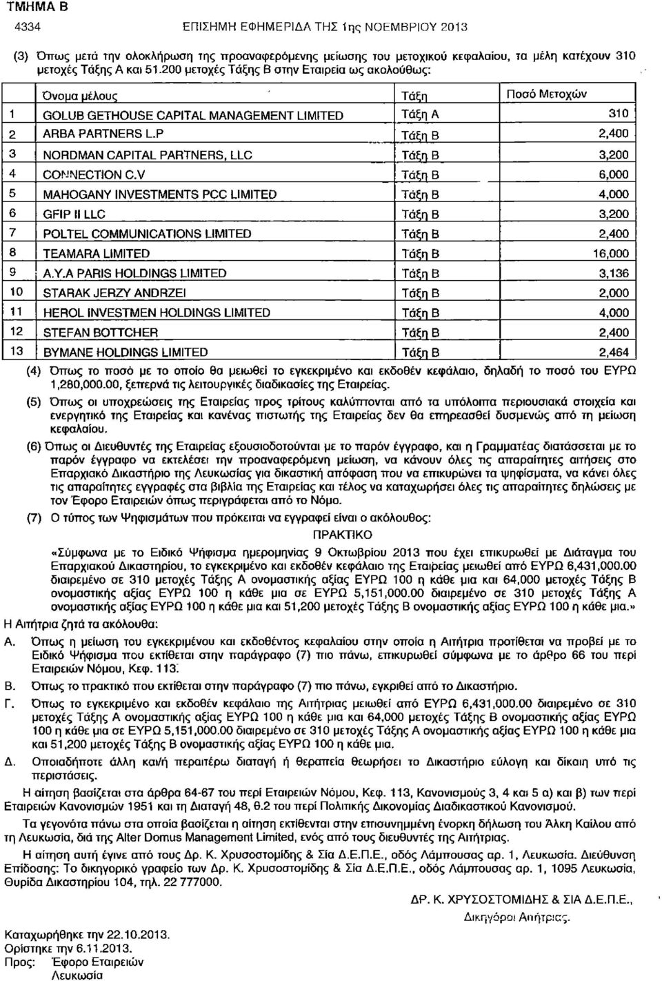 Τάξη Β 3,200 4 CONNECTION C.V Τάξη Β 6,000 5 MAHOGANY INVESTMENTS PCC LIMITED Τάξη Β 4,000 6 GFIP II LLC Τάξη Β 3,200 7 POLTEL COMMUNICATIONS LIMITED Τάξη Β 2,400 8 TEAMARA LIMITED Τάξη Β 16,000 9 A.
