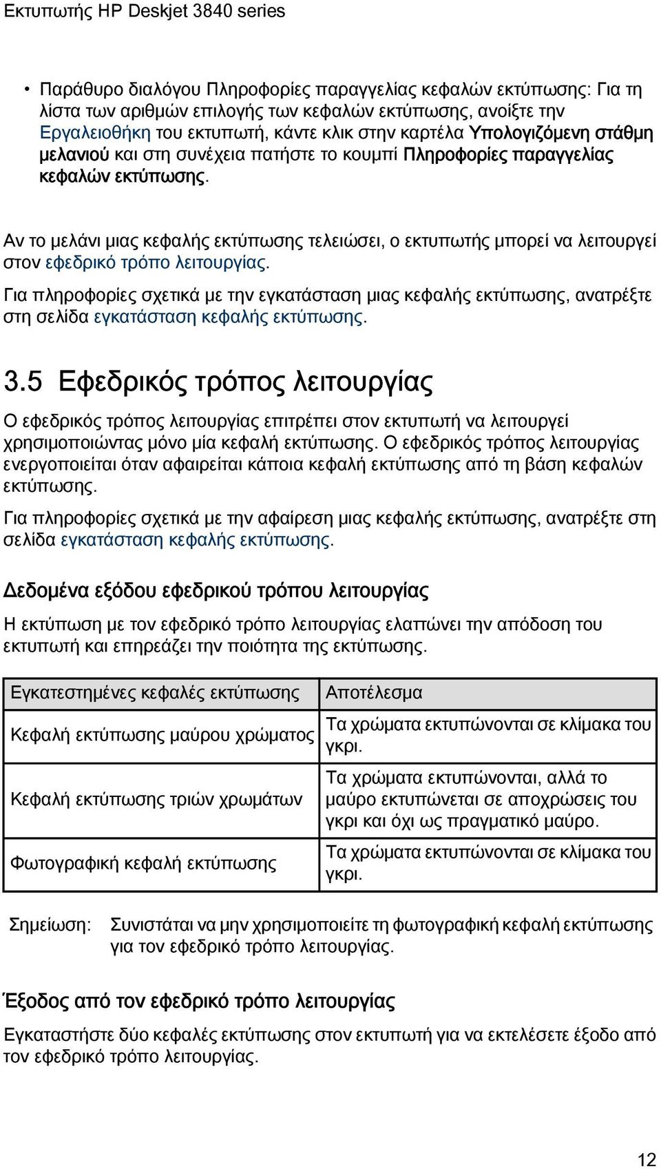 Αν το μελάνι μιας κεφαλής εκτύπωσης τελειώσει, ο εκτυπωτής μπορεί να λειτουργεί στον εφεδρικό τρόπο λειτουργίας.