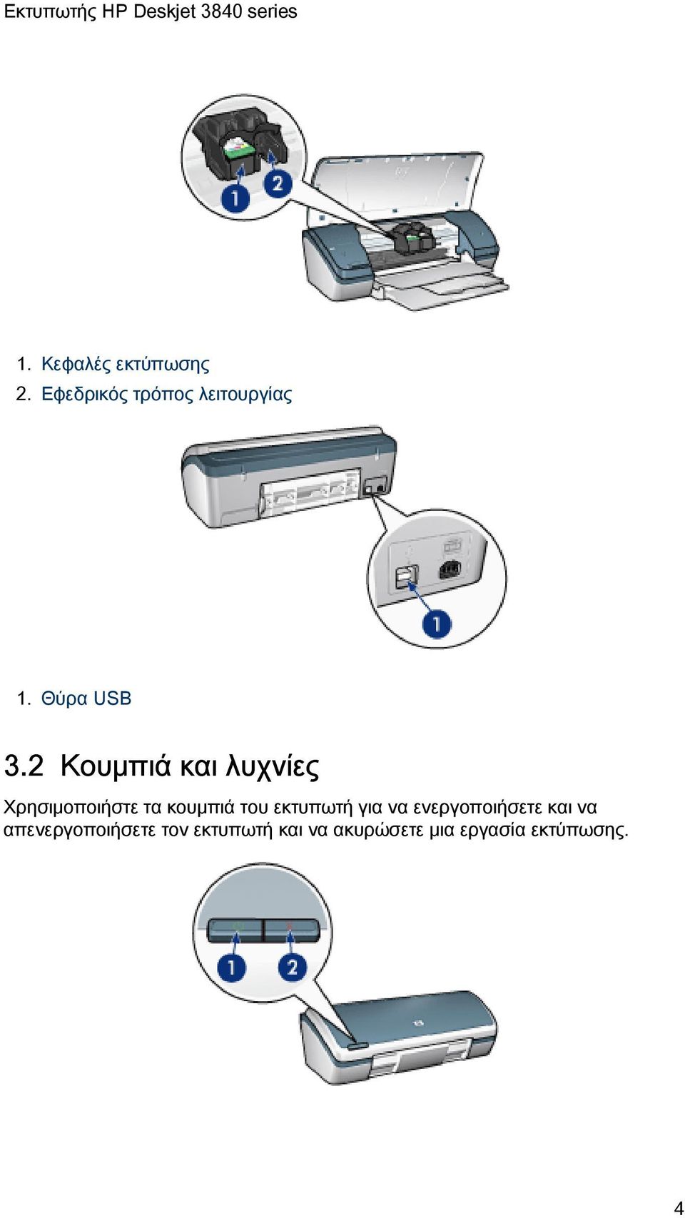 2 Κουμπιά και λυχνίες Χρησιμοποιήστε τα κουμπιά του