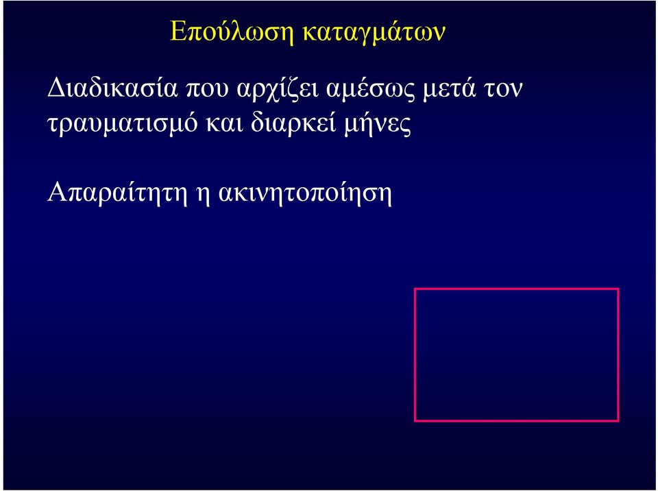 αμέσως μετά τον τραυματισμό