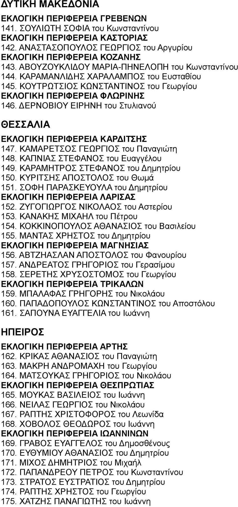 ΔΕΡΝΟΒΙΟΥ ΕΙΡΗΝΗ του Στυλιανού ΘΕΣΣΑΛΙΑ ΕΚΛΟΓΙΚΗ ΠΕΡΙΦΕΡΕΙΑ ΚΑΡΔΙΤΣΗΣ 147. ΚΑΜΑΡΕΤΣΟΣ ΓΕΩΡΓΙΟΣ του Παναγιώτη 148. ΚΑΠΝΙΑΣ ΣΤΕΦΑΝΟΣ του Ευαγγέλου 149. ΚΑΡΑΜΗΤΡΟΣ ΣΤΕΦΑΝΟΣ του Δημητρίου 150.