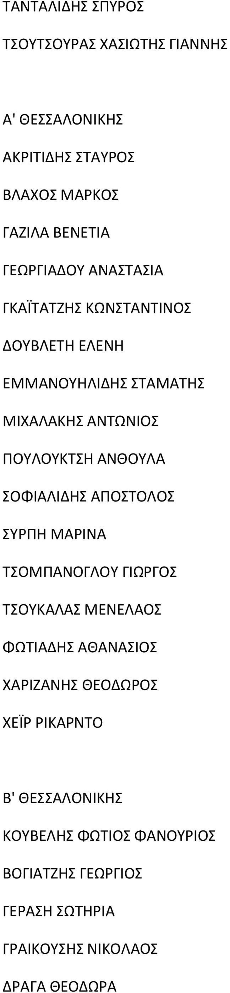 ΑΝΘΟΥΛΑ ΣΟΦΙΑΛΙΔΗΣ ΑΠΟΣΤΟΛΟΣ ΣΥΡΠΗ ΜΑΡΙΝΑ ΤΣΟΜΠΑΝΟΓΛΟΥ ΓΙΩΡΓΟΣ ΤΣΟΥΚΑΛΑΣ ΜΕΝΕΛΑΟΣ ΦΩΤΙΑΔΗΣ ΑΘΑΝΑΣΙΟΣ ΧΑΡΙΖΑΝΗΣ
