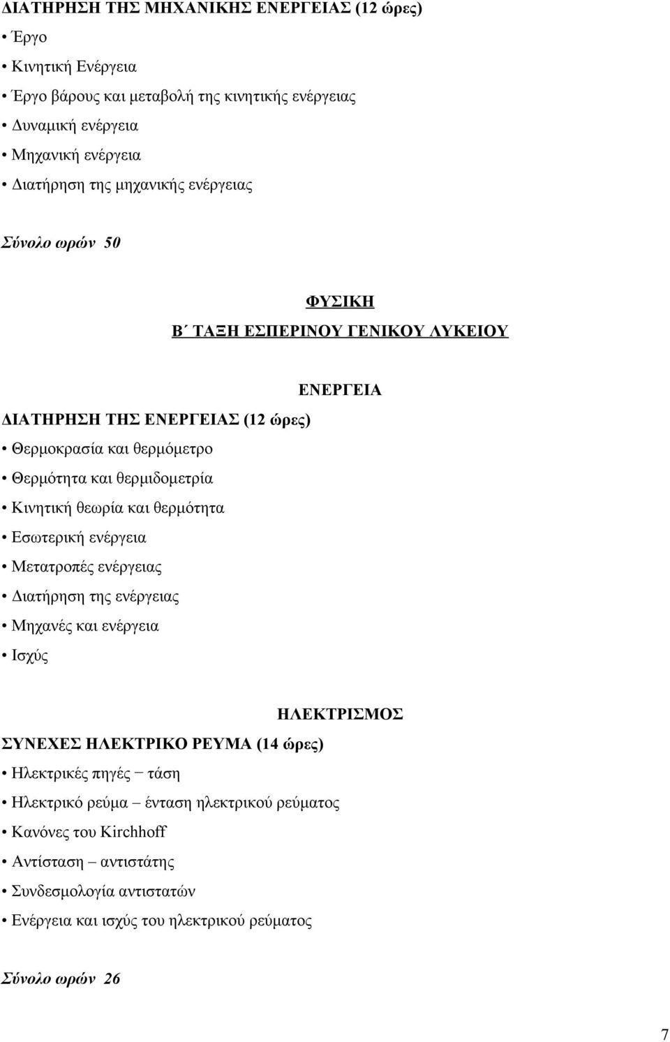 Κινητική θεωρία και θερμότητα Εσωτερική ενέργεια Μετατροπές ενέργειας Διατήρηση της ενέργειας Μηχανές και ενέργεια Ισχύς ΗΛΕΚΤΡΙΣΜΟΣ ΣΥΝΕΧΕΣ ΗΛΕΚΤΡΙΚΟ ΡΕΥΜΑ (14 ώρες)