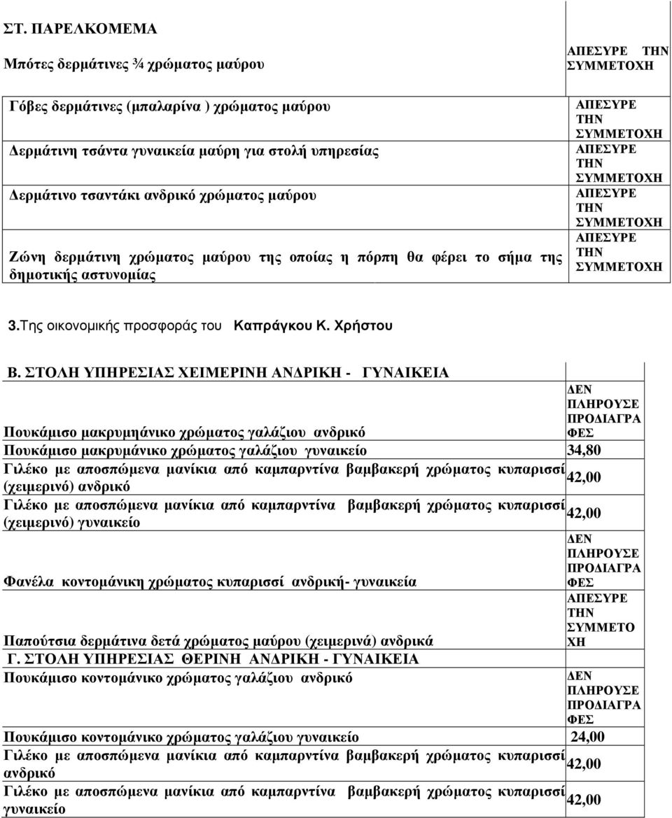 ΣΤΟΛΗ ΥΠΗΡΕΣΙΑΣ ΧΕΙΜΕΡΙΝΗ ΑΝ ΡΙΚΗ - ΓΥΝΑΙΚΕΙΑ Πουκάµισο µακρυµηάνικο χρώµατος γαλάζιου ανδρικό Πουκάµισο µακρυµάνικο χρώµατος γαλάζιου γυναικείο 34,80 (χειµερινό) ανδρικό (χειµερινό) γυναικείο Φανέλα