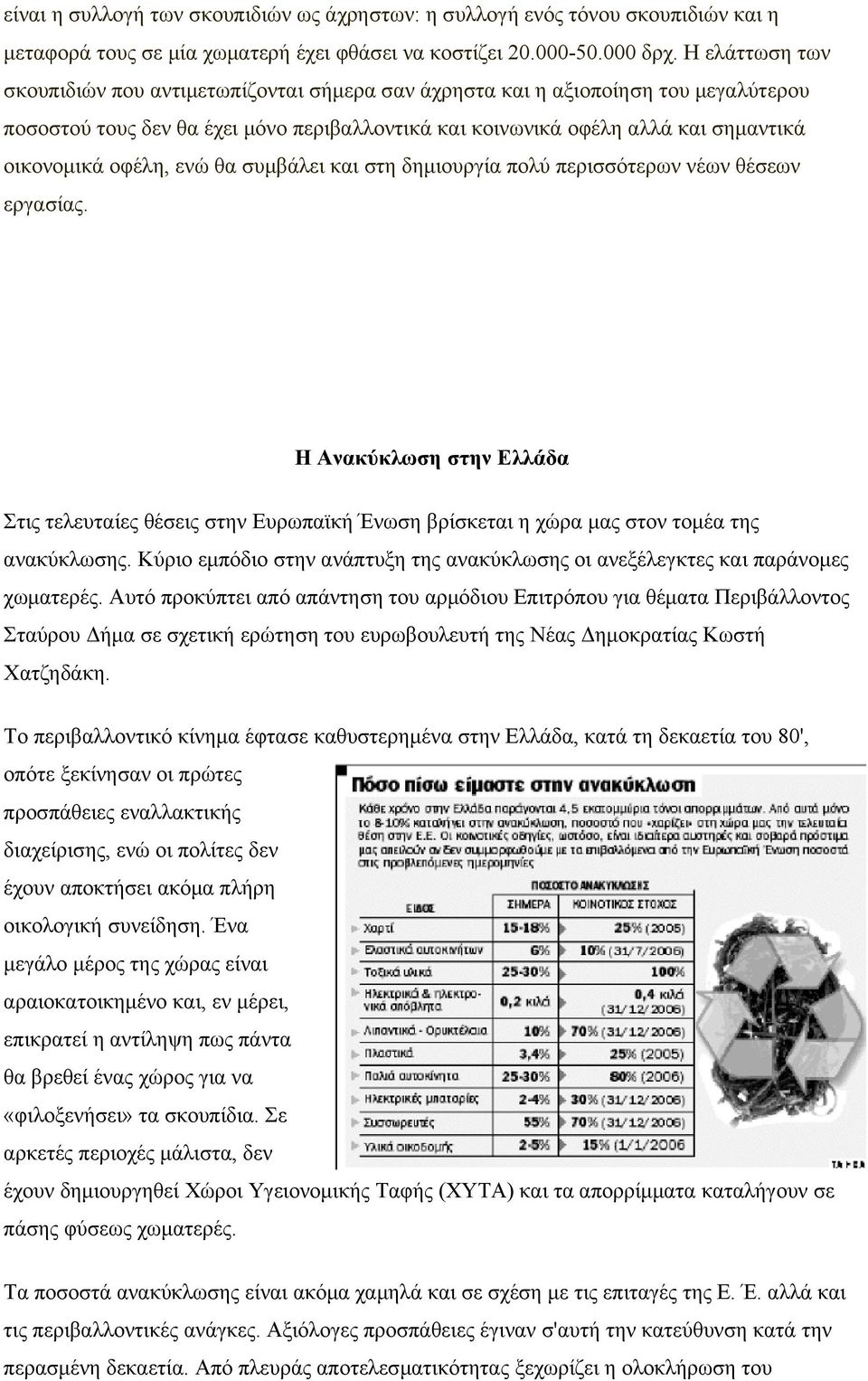 οφέλη, ενώ θα συμβάλει και στη δημιουργία πολύ περισσότερων νέων θέσεων εργασίας. Η Ανακύκλωση στην Ελλάδα Στις τελευταίες θέσεις στην Ευρωπαϊκή Ένωση βρίσκεται η χώρα μας στον τομέα της ανακύκλωσης.